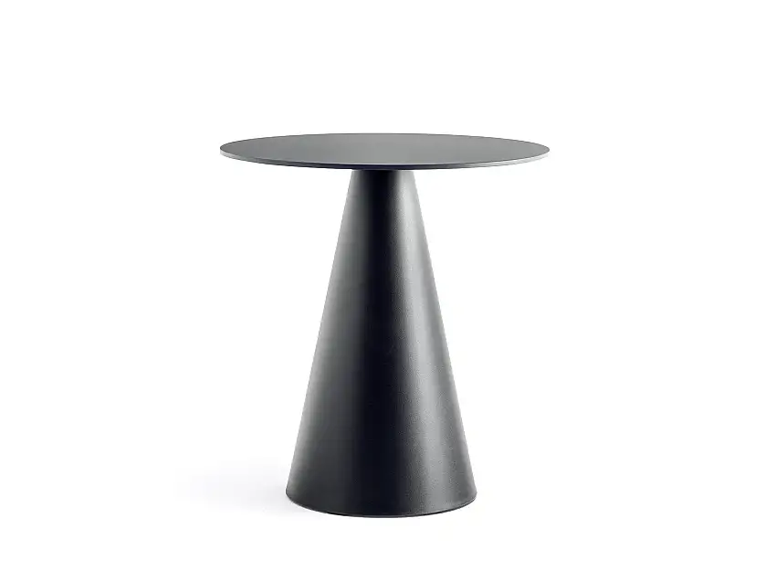 ikon865table1111-1