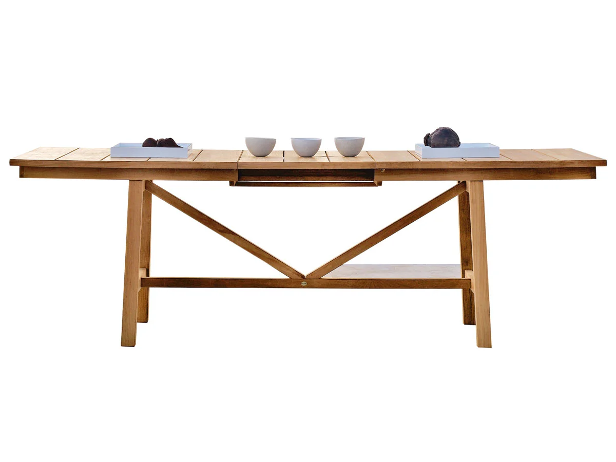 syhnthesisextensible-table-unopi-3-2